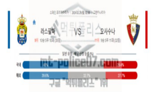 02월26일 라스팔마스 vs 오사수나 해축분석 02월26일 라스팔마스 vs 오사수나 해축분석
