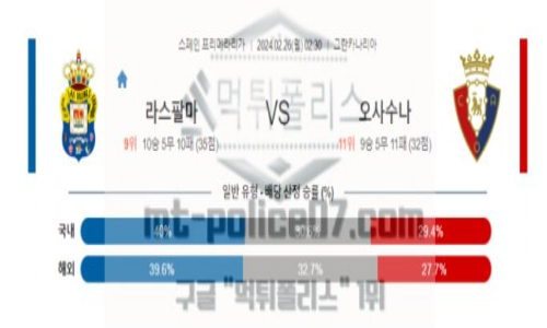 02월26일 라스팔마스 vs 오사수나 해축분석