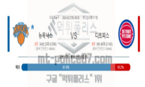 02월27일 뉴욕니스 vs 디트퍼스 nba농구분석 02월27일 뉴욕니스 vs 디트퍼스 nba농구분석