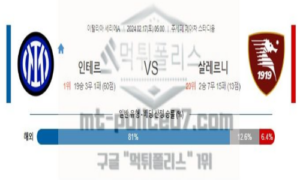 02월17일 인터밀란 vs 살레르니타나 해축분석 02월17일 인터밀란 vs 살레르니타나 해축분석