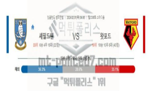 02월01일 셰필드 vs 왓포드 해축분석