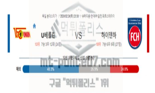 02월24일 유니온 vs 하이덴하임 해축분석