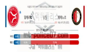 02월25일 알메러시티 vs 페예노르트 해축분석 02월25일 알메러시티 vs 페예노르트 해축분석
