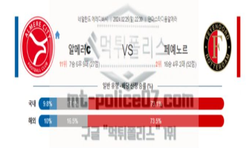 02월25일 알메러시티 vs 페예노르트 해축분석