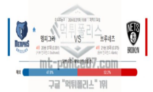02월27일 멤피그리 vs 브루네츠 nba농구분석 02월27일 멤피그리 vs 브루네츠 nba농구분석