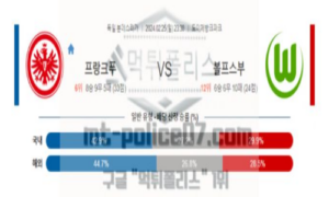 02월25일 프랑크푸르트 vs 볼프스부르크 해축분석 02월25일 프랑크푸르트 vs 볼프스부르크 해축분석