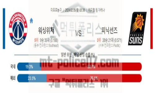 02월 05일 워싱턴 VS 피닉스 nba농구분석