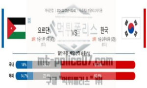 02월 07일 요르단 vs 한국 축구 분석 02월 07일 요르단 vs 한국 축구 분석