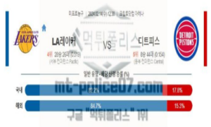 02월 14일 LA레이커스 vs 디트로이트 nba농구분석 02월 14일 LA레이커스 vs 디트로이트 nba농구분석
