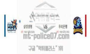 02월 15일 삼성생명 vs 우리은행 농구 분석