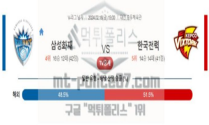 02월 16일 삼성화재 vs 한국전력 배구 분석 02월 16일 삼성화재 vs 한국전력 배구 분석