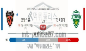 02월 20일 포항 스틸러스 vs 전북 현대 축구 분석 02월 20일 포항 스틸러스 vs 전북 현대 축구 분석