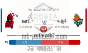 02월 22일 bnk썸 vs 하나원큐 농구 분석