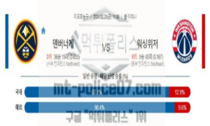 02월 23일 덴버 vs 워싱턴 nba농구분석 02월 23일 덴버 vs 워싱턴 nba농구분석