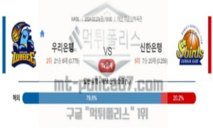 02월 22일 우리은행 vs 신한은행 농구 분석