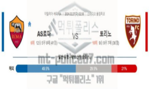 02월 27일 as로마 vs 토리노 해축분석 02월 27일 as로마 vs 토리노 해축분석