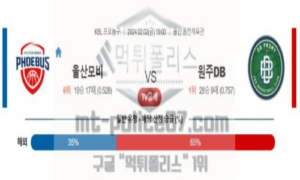 02월 02일 울산 모비스 vs 원주 DB 농구 분석