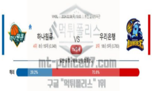 02월 08일 하나원큐 vs 우리은행 농구 분석