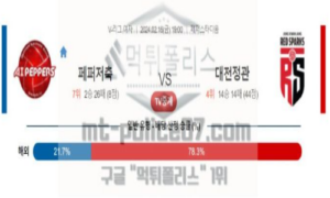 02월 16일 페퍼저축은행 vs 정관장 배구 분석 02월 16일 페퍼저축은행 vs 정관장 배구 분석
