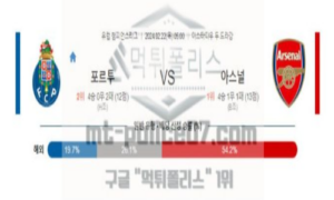02월 22일 포르투 vs 아스널 해축분석 02월 22일 포르투 vs 아스널 해축분석