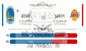 02월 23일 골든 스테이트 vs la레이커스 nba농구분석 02월 23일 골든 스테이트 vs la레이커스 nba농구분석