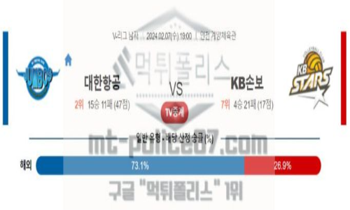 02월 07일 대한항공 vs kb손해보험 배구 분석