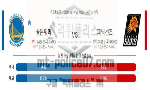 02월 11일 골든 스테이트 vs 피닉스 nba농구분석