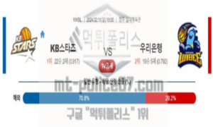 02월 11일 KB스타즈 vs 우리은행 농구 분석
