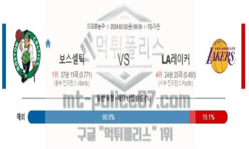 02월 02일 보스턴 vs LA레이커스 nba농구분석