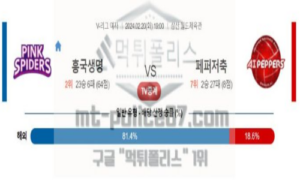 02월 20일 흥국생명 vs 페퍼저축은행 배구 분석 02월 20일 흥국생명 vs 페퍼저축은행 배구 분석