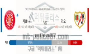 02월 27일 지로나 vs 라요 바예카노 해축분석 02월 27일 지로나 vs 라요 바예카노 해축분석