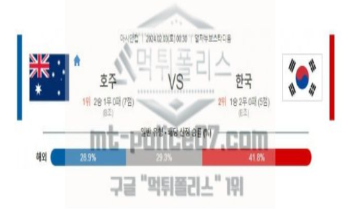 02월 03일 호주 vs 대한민국 축구 분석