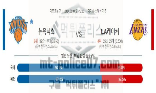 02월 04일 뉴욕 닉스 vs LA 레이커스 nba농구분석