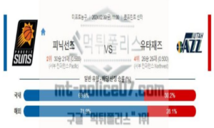 02월 09일 피닉스 vs 유타 nba농구분석 02월 09일 피닉스 vs 유타 nba농구분석