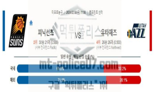 02월 09일 피닉스 vs 유타 nba농구분석