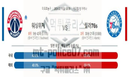 02월 11일 워싱턴 vs 필라델피아 nba농구분석