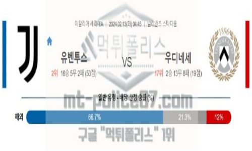 02월 11일 유벤투스 vs 우디네세 칼초 해축분석