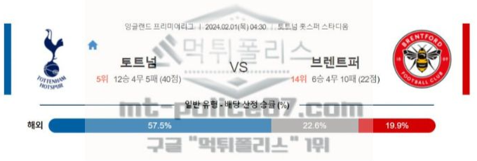 02월 01일 토트넘 vs 브렌트퍼트 해축분석 02월 01일 토트넘 vs 브렌트퍼트 해축분석