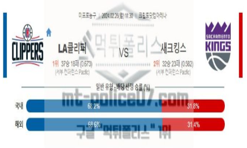 02월 26일 la클리퍼스 vs 새크라멘토 nba농구분석