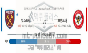02월 27일 웨스트햄 vs 브랜트퍼드 해축분석 02월 27일 웨스트햄 vs 브랜트퍼드 해축분석