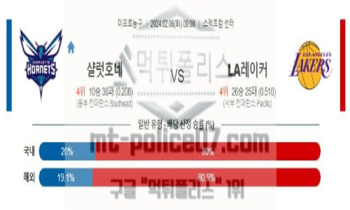 02월 06일 샬럿 vs LA 레이커스 nba농구분석