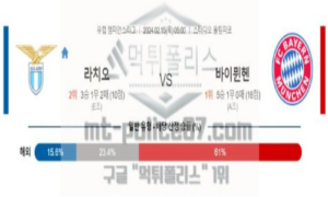 02월 15일 라치오 vs 바이에른 뮌헨 해축분석 02월 15일 라치오 vs 바이에른 뮌헨 해축분석