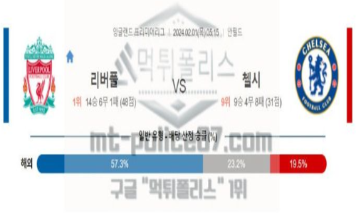02월 01일 리버풀 vs 첼시 해축분석