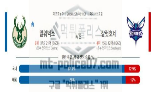 02월 28일 밀워키 vs 샬럿 nba농구분석