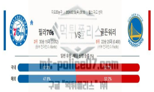 02월 08일 필라델피아 vs 골든 스테이트 nba농구분석