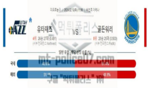 02월 11일 유타 vs 골든 스테이트 nba농구분석 02월 11일 유타 vs 골든 스테이트 nba농구분석
