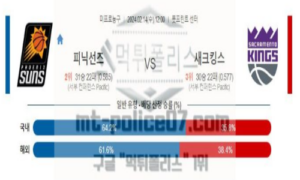 02월 14일 피닉스 vs 새크라멘토 nba농구분석 02월 14일 피닉스 vs 새크라멘토 nba농구분석