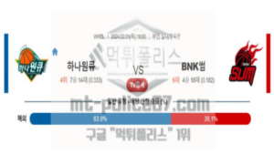 02월 01일 하나원큐 vs BNK썸 농구 분석