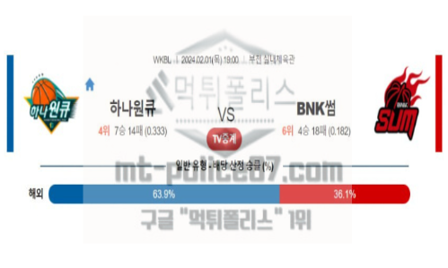 02월 01일 하나원큐 vs BNK썸 농구 분석