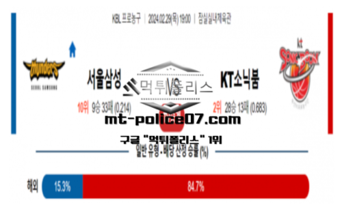 스포츠 분석